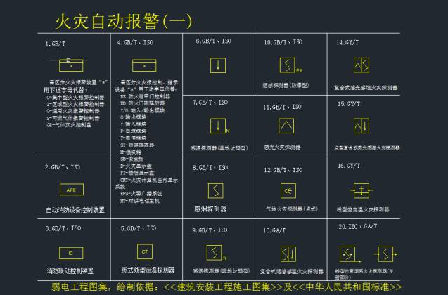 火災自動報警系統(tǒng).jpg