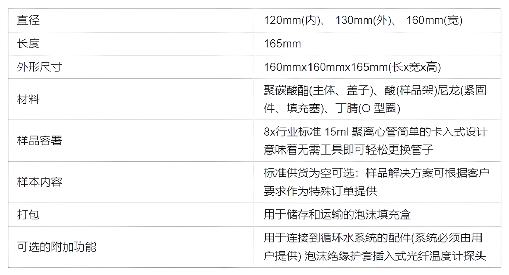 MRI定量擴散 MRI定量擴散