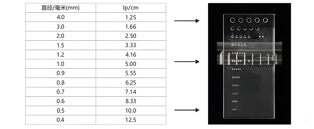 3D空間分辨率模體7 3D空間分辨率模體7