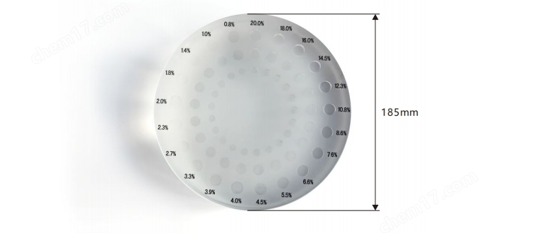 IEC低對(duì)比度模體1 IEC低對(duì)比度模體1